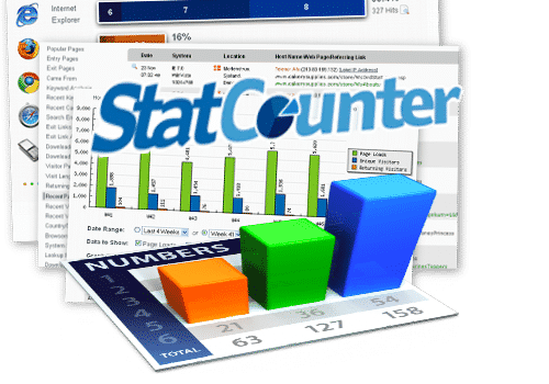 تعرف على موقع احصائيات المواقع StatCounter